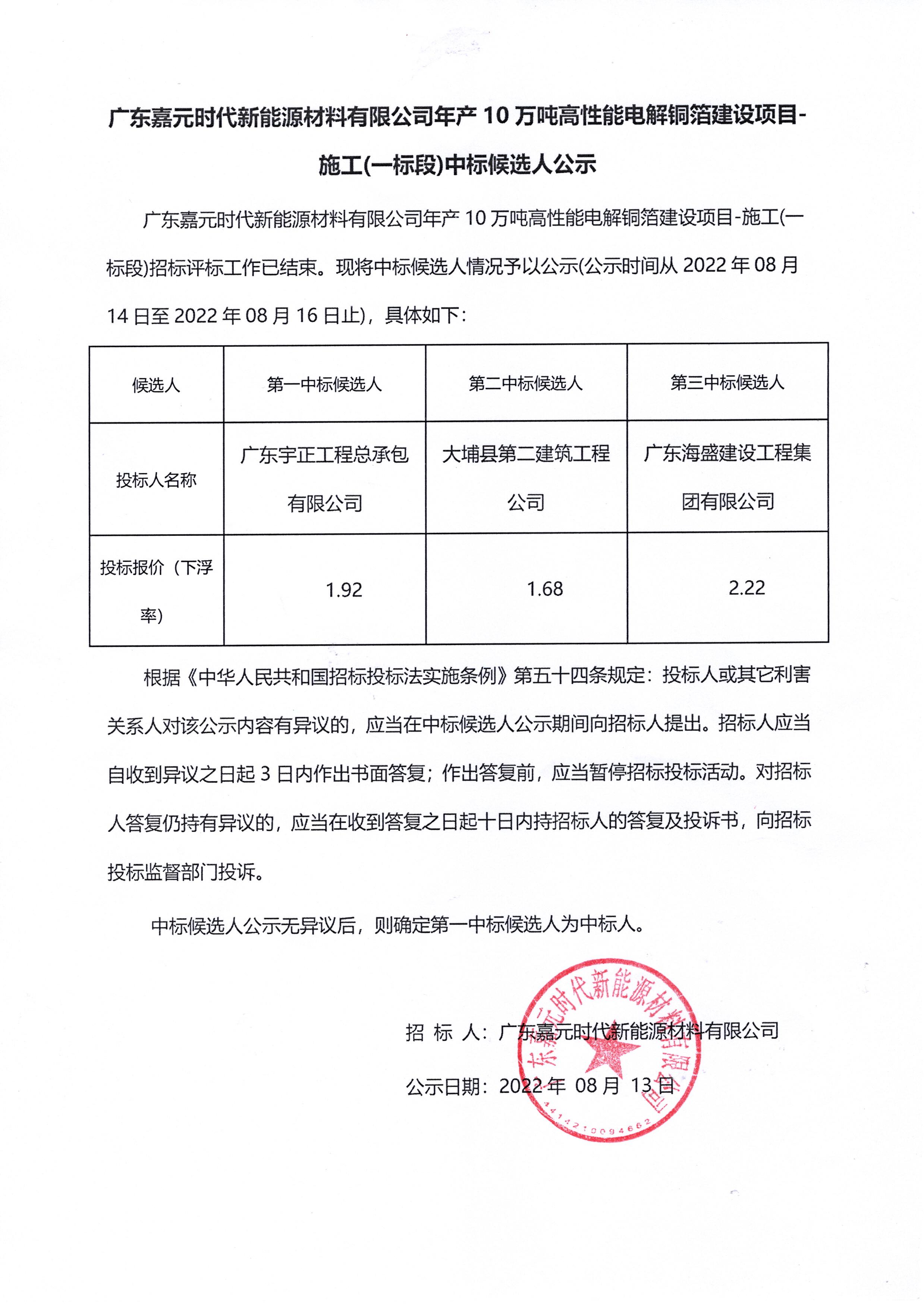 廣東嘉元時代新能源材料有限公司年産10萬噸高性能電解銅箔建設項目-施工(gōng)(一(yī)标段)中(zhōng)标候選人公示.jpg