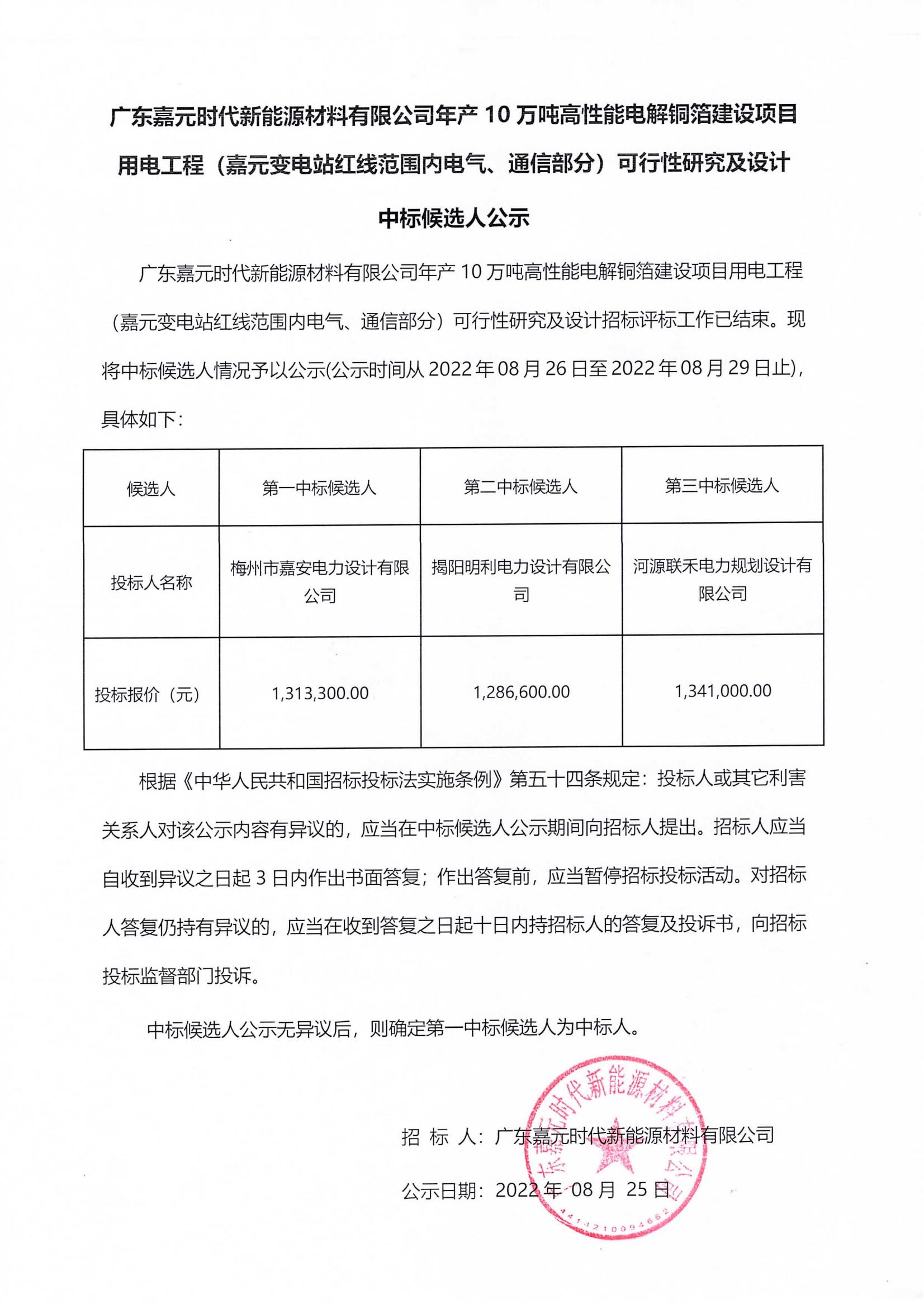 廣東嘉元時代新能源材料有限公司年産10萬噸高性能電解銅箔建設項目用電工(gōng)程（嘉元變電站紅線範圍内電氣、通信部分(fēn)）可行性研究及設計中(zhōng)标候選人公示_00.jpg